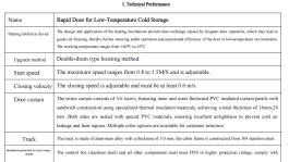 -25℃ Low-Temperature Rapid Door for Cold Room
