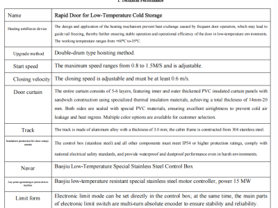 -25℃ Low-Temperature Rapid Door for Cold Room