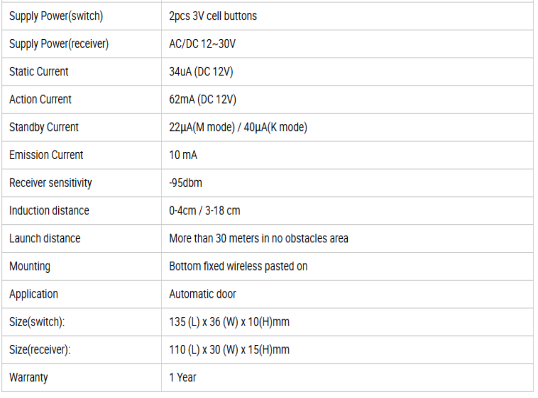 Wireless Touch Sensor Switch1.png