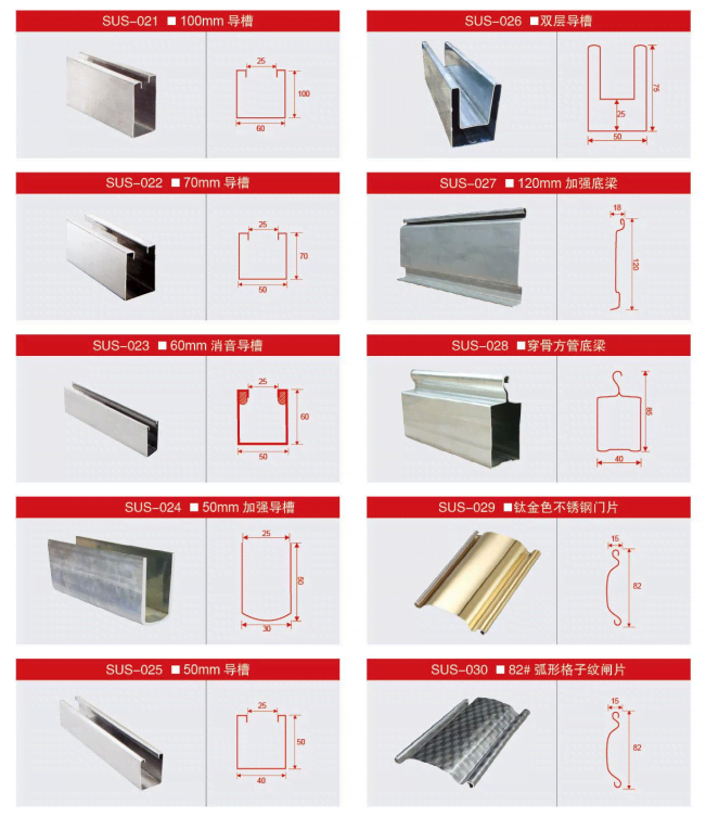 Rolling shutter door panel 2.png