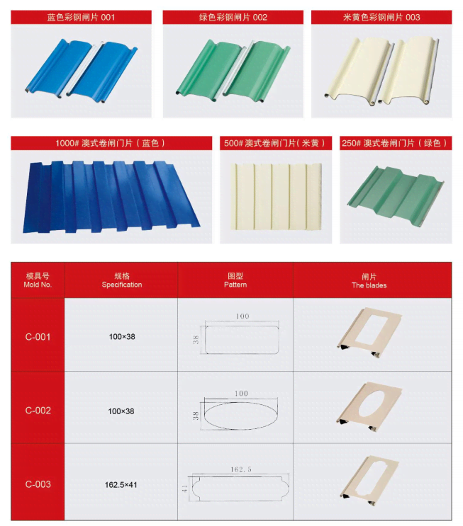 Rolling shutter door panel 3.png