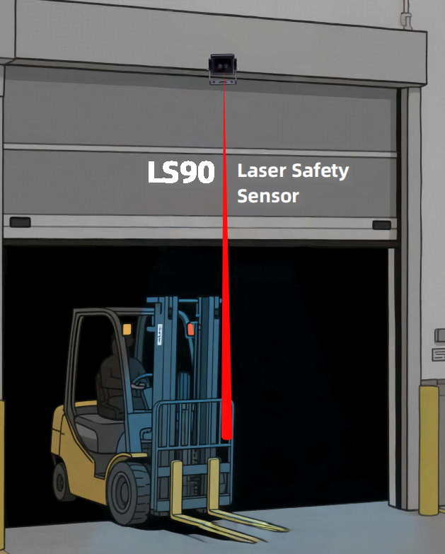 LS90 industrial laser safety sensor.png